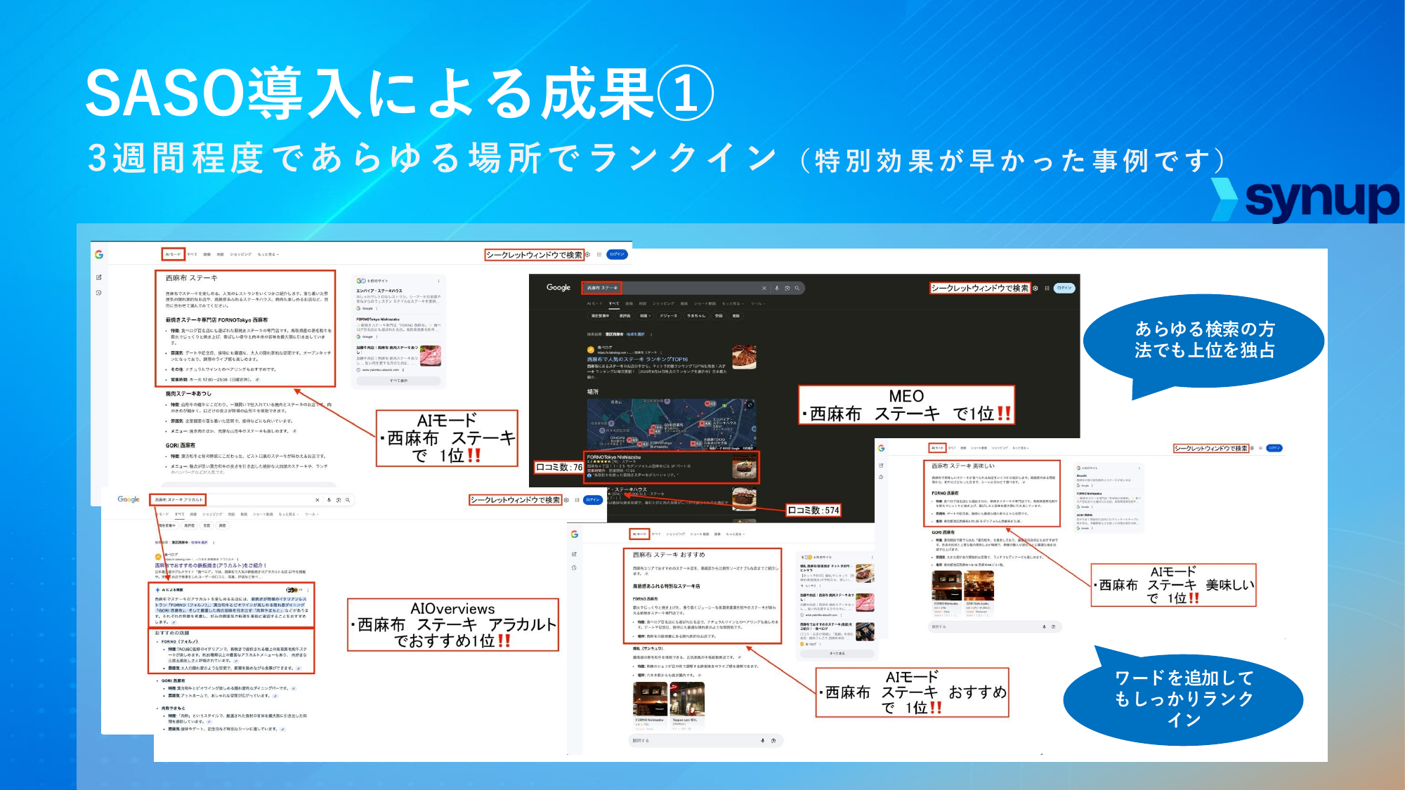 FORNO Tokyo の検索結果スクリーンショット：AIモード／AI Overview／MEO の全てで1位を獲得